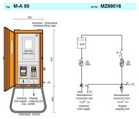 MERZ Anschlussschrank 55 kVA (MZ69016 M-A 80 (ML/NHOO))