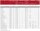 MERZ Anschlussschrank 55 kVA (MZ69016 M-A 80 (ML/NHOO))