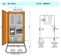 MERZ Anschlussschrank 173 kVA (MZ69019 M-A 250-A)