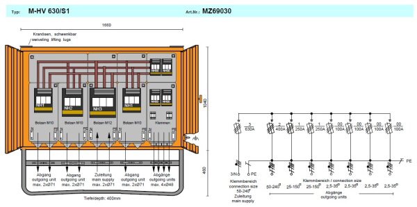 MERZ Hauptverteilerschrank 436 kVA (MZ69030 M-HV 630/S1)