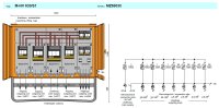 MERZ Hauptverteilerschrank 436 kVA (MZ69030 M-HV 630/S1)