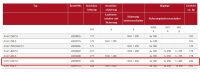 MERZ Hauptverteilerschrank 436 kVA (MZ69030 M-HV 630/S1)