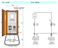 MERZ Anschlussschrank 69 kVA (MZ69195 M-A 100)