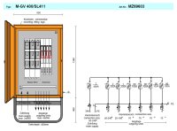 MERZ Gruppenverteilerschrank 277 kVA (MZ69603 M-GV 400/SL411)