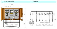 MERZ Gruppenverteilerschrank 173 kVA (MZ69606 M-GV 250/NH6/S1)