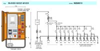 MERZ Anschlussverteilerschrank 44 kVA (MZB9010 M-AVEV 63/321-6/V2/X ALT.MZB90100198)
