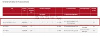 MERZ Kranverteilerschrank 87 kVA (MZB9032 M-VEV 125/0011-1/K/X)