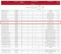 MERZ Verteilerschrank 44 kVA (MZB9047 M-VEV 63/211-6/V2/X ALT. MZB90470026)