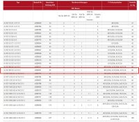 MERZ Verteilerschrank 55 kVA (MZB9051 M-VEV 80/321-6/V3/X)