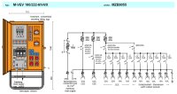 MERZ Verteilerschrank 111 kVA (MZB9055 M-VEV 160/222-6/V4/X)