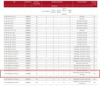 MERZ Verteilerschrank 173 kVA (MZB9058 M-VEV...