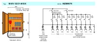 MERZ Endverteilerschrank 22 kVA (MZB9075 M-EV 32/21-6/G/X)