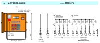 MERZ Endverteilerschrank 44 kVA 2x32A C 3pol.; 6x16A C 1pol. (MZB9078 M-EV 63/22-6/G/E/X)