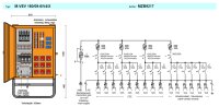 MERZ Containerverteilerschrank 111 kVA (MZB9217 M-VEV...