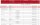 MERZ Containerverteilerschrank 111 kVA (MZB9217 M-VEV 160/09-6/V4/X)