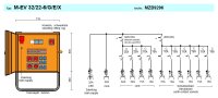 MERZ Endverteilerschrank 22 kVA (MZB9296 M-EV 32/22-6/G/E/X)