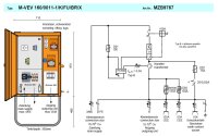 MERZ Kranverteilerschrank 111 kVA (MZB9767 M-VEV...