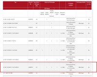 MERZ Kranverteilerschrank 111 kVA (MZB9767 M-VEV 160/0011-1/K/FU/BR/X .)