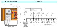 MERZ Verteilerschrank 44 kVA (MZB9775 M-VEV 63/22-6/V2/X 1)