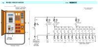 MERZ Verteilerschrank 69 kVA (MZB9777 M-VEV 100/331-6/V3/X)