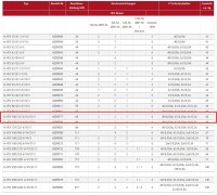 MERZ Verteilerschrank 69 kVA (MZB9777 M-VEV 100/331-6/V3/X)
