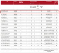 MERZ Verteilerschrank 22 kVA (MZB9784 M-VEV 35/21-6/V1/X)