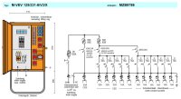 MERZ Verteilerschrank 87 kVA (MZB9786 M-VEV 125/231-6/V3/X)