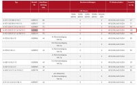 MERZ Verteilerschrank 173 kVA (MZB9808 M-VEV...