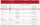 MERZ Verteilerschrank 173 kVA (MZB9808 M-VEV 250/0121-6/V6/X)