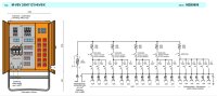 MERZ Verteilerschrank 173 kVA (MZB9809 M-VEV...