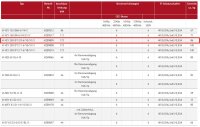 MERZ Verteilerschrank 173 kVA (MZB9809 M-VEV 250/0120-6/V5/X)