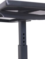 VARIOfit ESD Materialständer sw-405.041