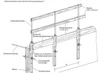 MÜBA Schalschiene 11280 verzinkt, für Deckenrandschalung, 110 x 12 x 10 cm