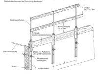 MÜBA Schalschiene, verzinkt