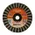 Metall-Trennscheibe Durchmesser 115/125/180/230/300/300mm