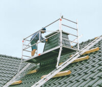 MÜBA Aluminium-Dachkamingerüst BS105-136 Typ DK 1 bis DK 5, für 30-60° Dachneigung, 200 kg/m² Traglast