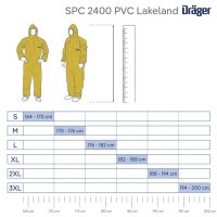 Dräger Chemikalienschutzanzug SPC 2400 146 PVC...