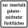 nur innerhalb gekennzeichneter Parkflächen