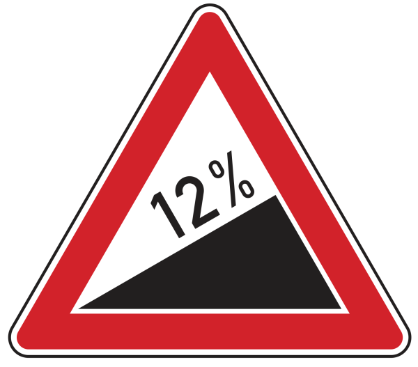 Steigung … %
