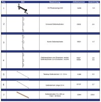 MÜBA HV-Pfostenzwinge 400 12255 verzinkt, Klemmbereich 0-40 cm, EN 13374 Systemklasse A