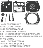 NORTON CLIPPER Vergaser Reparatur-Kit (inkl. Anleitung)...