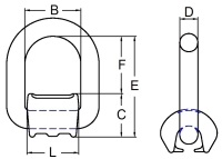 Anschlagpunkte, ohne Feder FS115-276