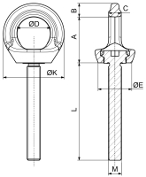 Ringschrauben, variabel, für Absturzsicherung (PSA)...