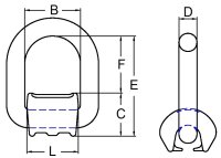 McBULL® Anschlagpunkt, Schweißausführung, mit Feder, GK8, 5300 kg APSF5000