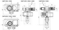 Elektrofahrwerke GMF mit Bremse (3 x 400 V / 50 Hz) FS115-442