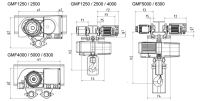 Elektrofahrwerk (1 x 230 V, 50 Hz) für Elektrokettenzug Typ GP250_1Ph / GP500_1Ph, mit Bremse, 1 Geschw. GMF1250N1PhBREMSE