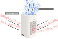 HEYLO Design-Luftreiniger HL 800 Luftleistung max. 800 m³/h I 1960009