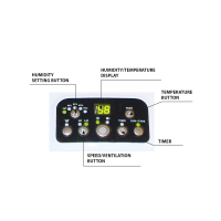 MASTER Kondenstrockner DH 720 Entfeuchtungsleistung 20 l / 24 h I 4512457