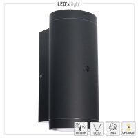 Shada Außenwandleuchte Kendall 1000682 Anthrazit, 2x GU10, IP44, mit Sensor