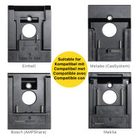 Shada Akku-Arbeitsleuchte 300823, 20 W, 2000 lm, 5000 K, IP20, Schutzklasse III, dimmbar, für Elektrowerkzeug-Akkus